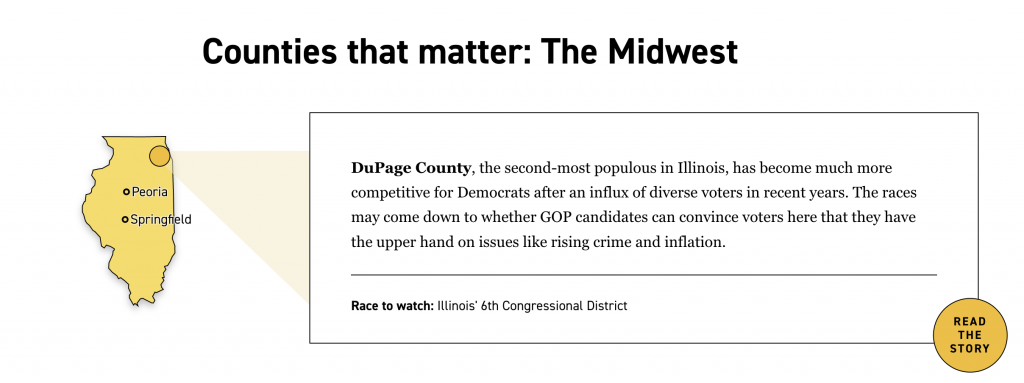 screen shot from POLITICO stating why DuPage county is an important county in November